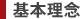 基本理念